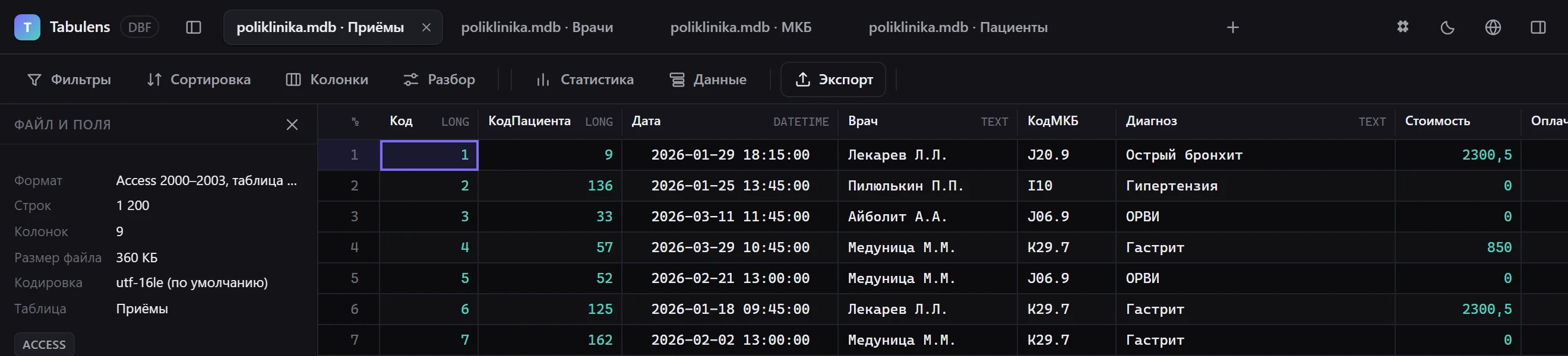 Все четыре таблицы базы открыты — по вкладке на каждую