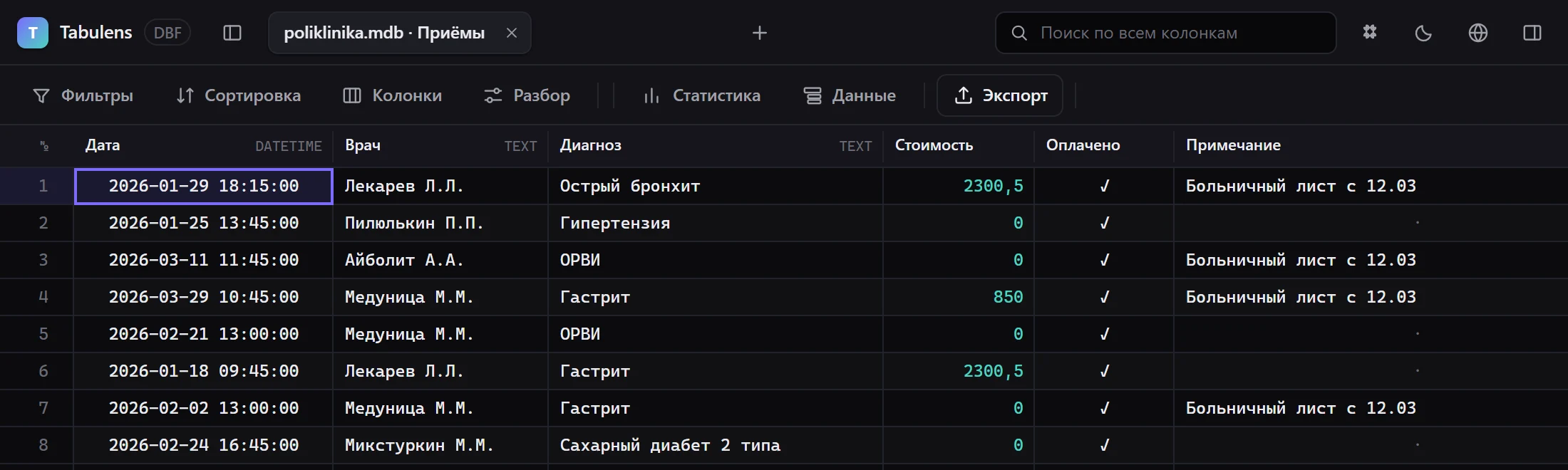 Таблица приёмов: дата со временем, денежная стоимость, «Да/Нет» галочкой и длинное примечание — так они и лягут в Excel
